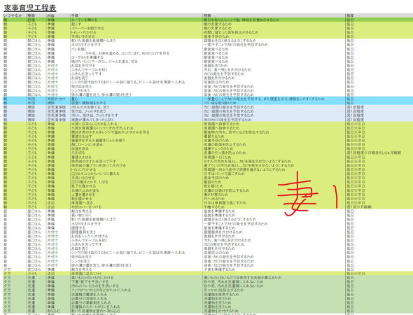 家事分担表